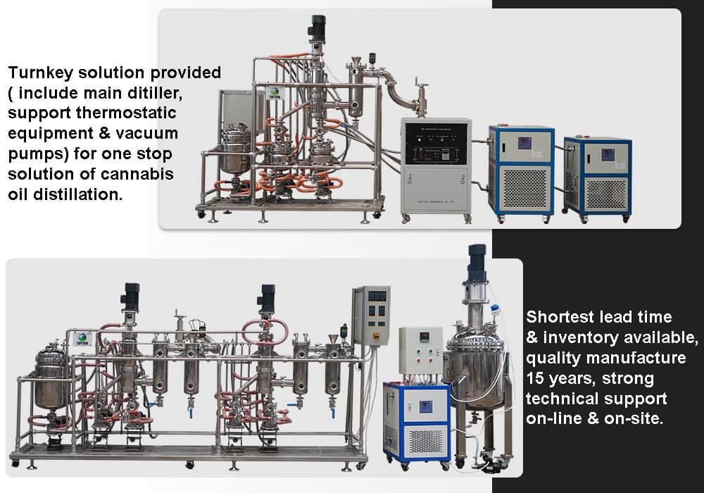 Pilot molecular distillation equipment Pilot molecular distillation equipment