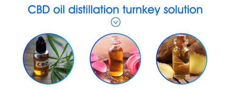 wiped film molecular distillation equipment application