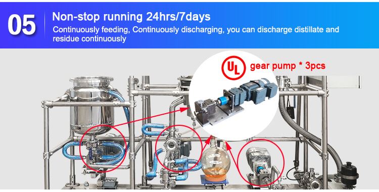 steam distillation equipment gear pump